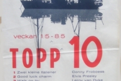 Syd top10 01-05-xxxx
